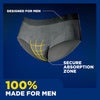 Incontinence Underwear for Men, Maximum plus Absorbency, Small/ Medium, 64 Count (Packaging May Vary)