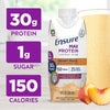 Max Protein Creamy Peach Nutrition Shake | 30G Protein, 1G Sugar, 4G Fiber Blend | 4 Pack