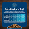 Life Protection Formula Adult Dry Dog Food, Helps Build and Maintain Strong Muscles, Made with Natural Ingredients, Chicken & Brown Rice Recipe, 15-Lb. Bag