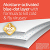 Anti-Viral Facial Tissues, Classroom or Office Tissue, 4 Cube Boxes, 55 Tissues per Box, 3-Ply (220 Total Tissues)