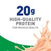 High Protein with Fiber Ready to Drink Complete Nutritional Drink, Creamy Strawberry, 8 Fl Oz Bottle, 24 Pack