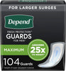 Guards Incontinence Pads for Men, Maximum Absorbency, 104 Count (2 Packs of 52), Packaging May Vary