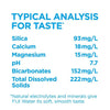 Natural Artesian Bottled Water 700Ml / 23.7 Fl Ounce (Pack of 12) - Sports Cap - 100% Natural Electrolytes