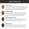 Café Special Decaf Ground Coffee, Medium Dark Roast, 32 Ounce Bag (Pack of 1)
